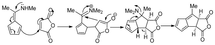 Scheme 19