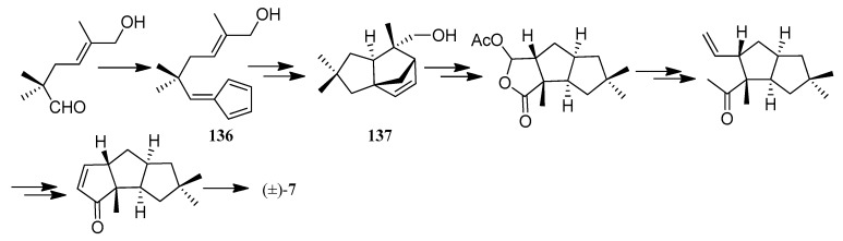 Scheme 8