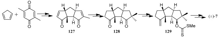 Scheme 2