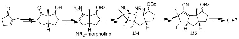 Scheme 7