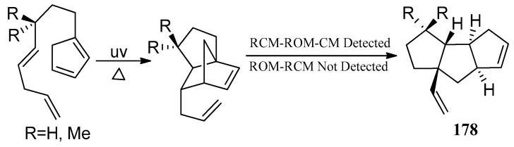 Scheme 33