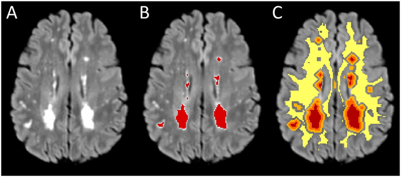 Figure 1: