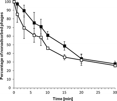 Fig. 2