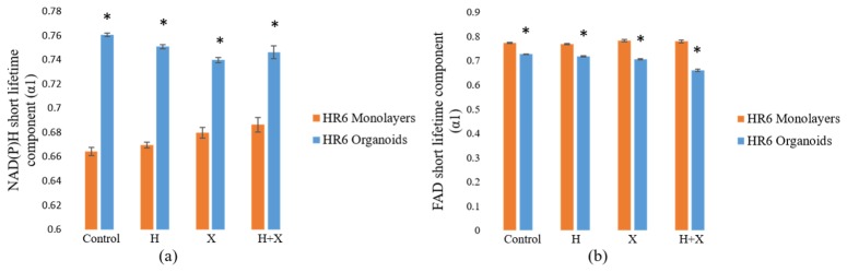 Fig. 12