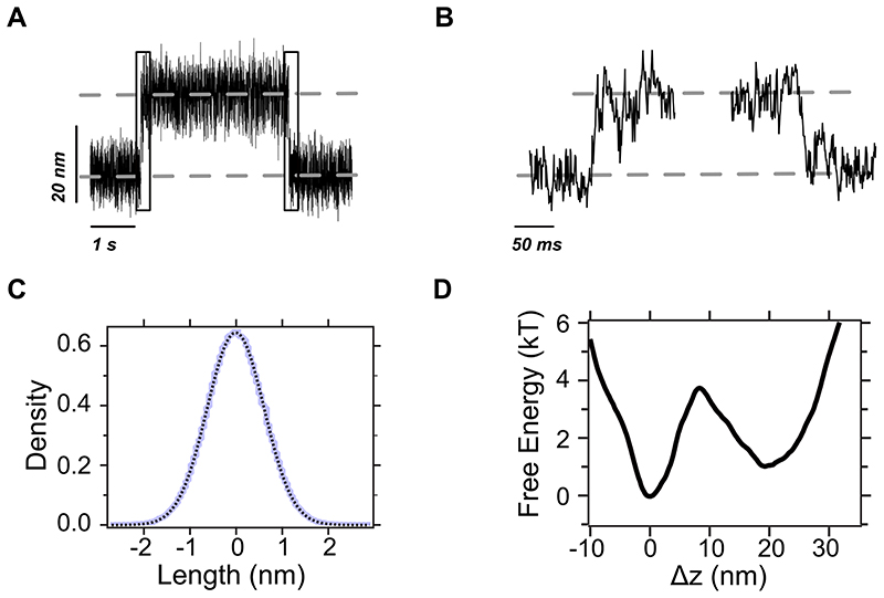 Extended Data Fig. 8