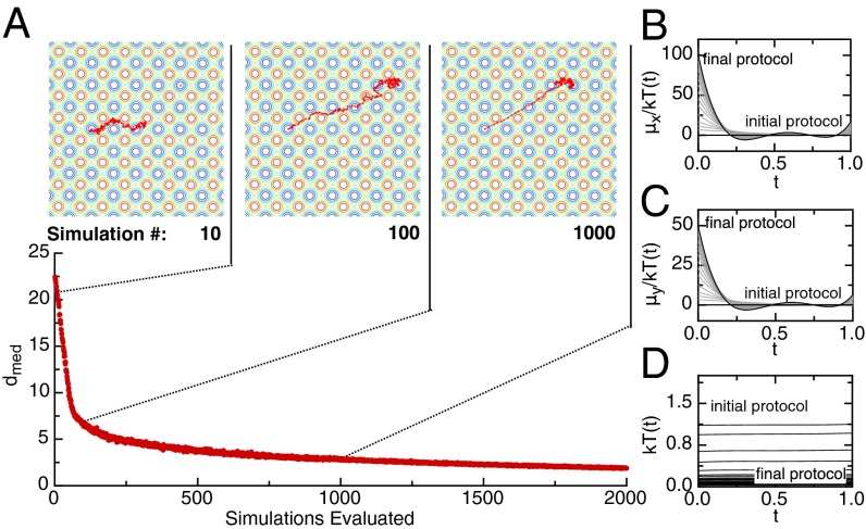 Fig. 4.