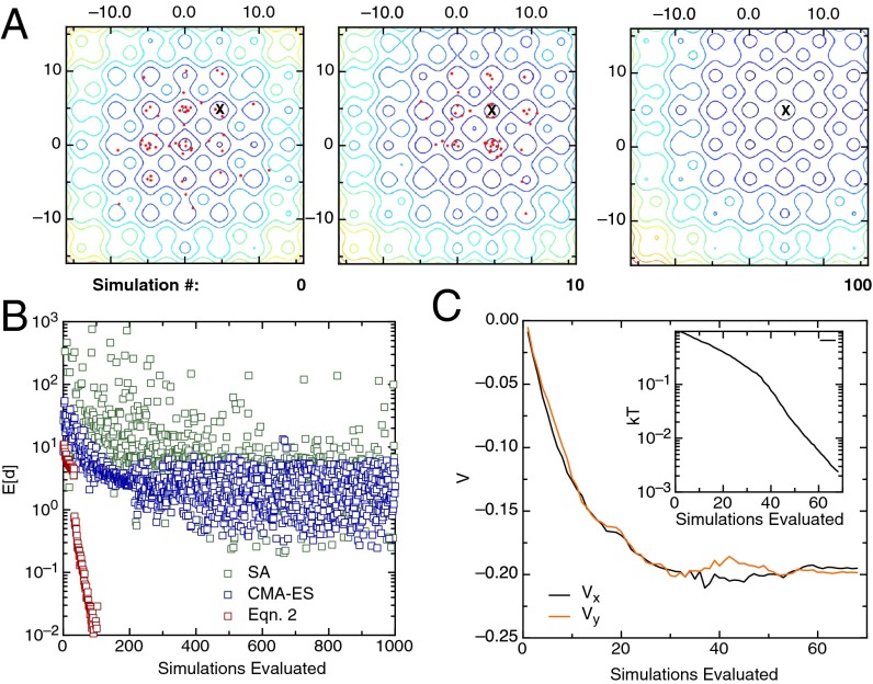 Fig. 2.