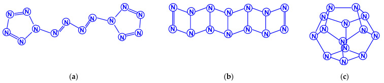 Scheme 13