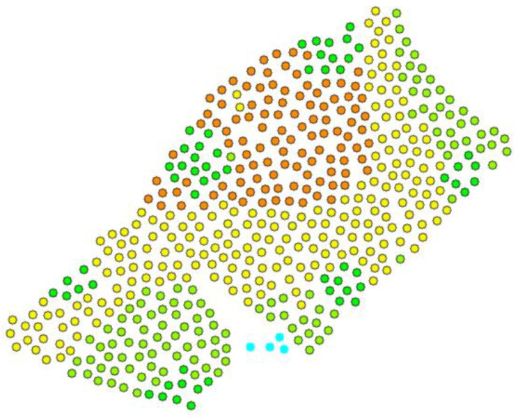 Figure 10