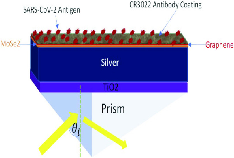 Fig. 12.