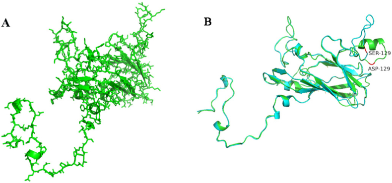 Fig. 9