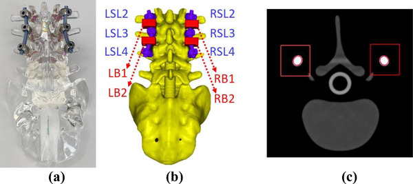 FIGURE 3