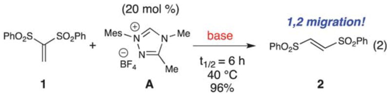 Scheme 2