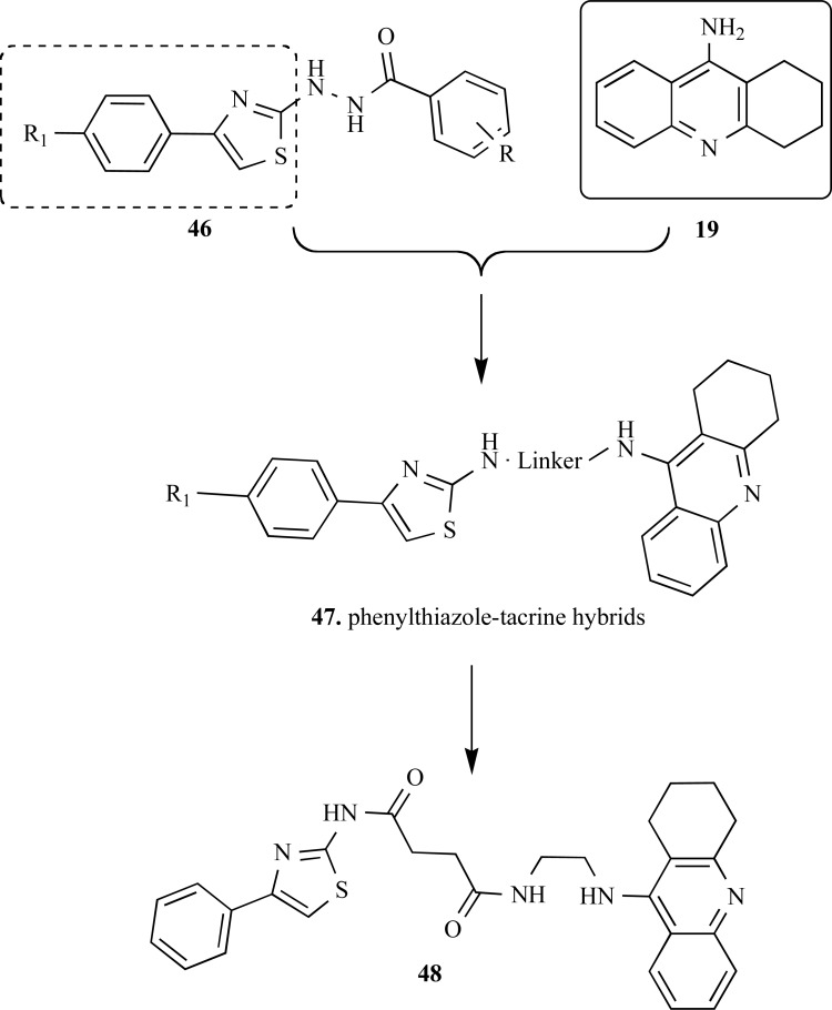 Fig. (11)