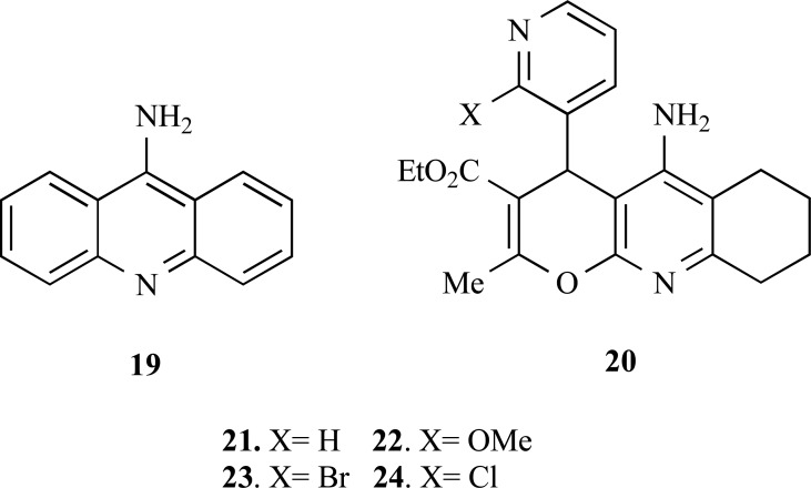 Fig. (4)