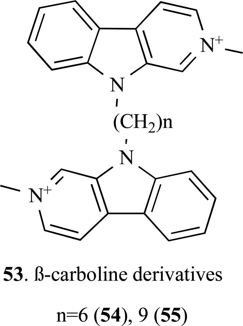 Fig. (13)