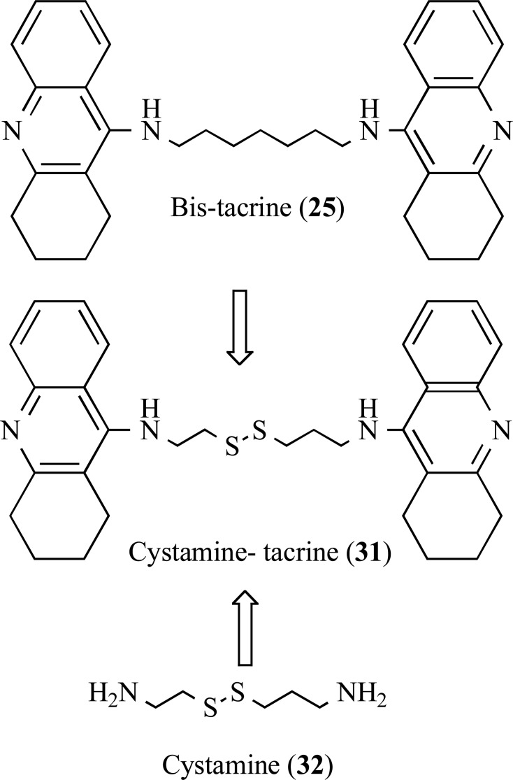 Fig. (6)