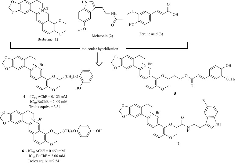 Fig. (1)