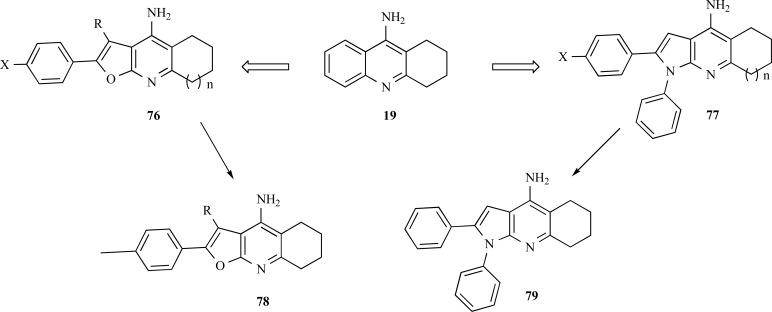 Fig. (19)