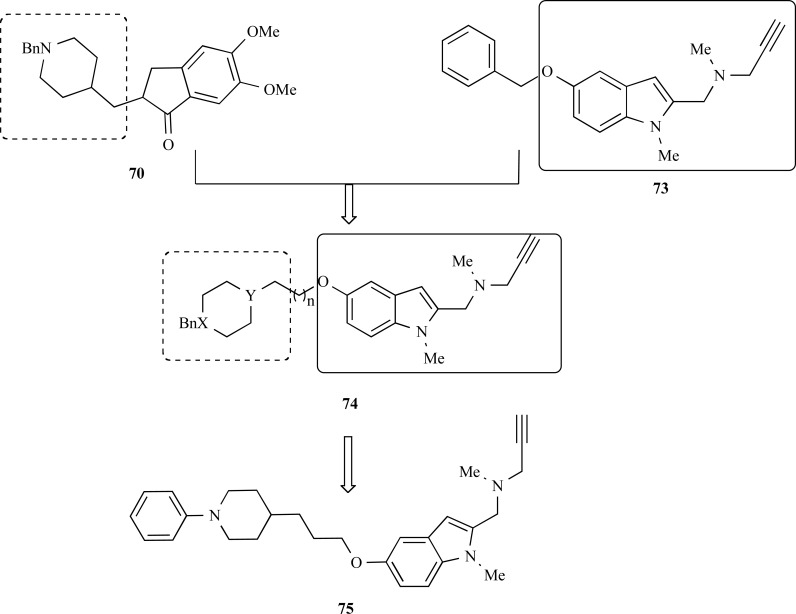 Fig. (18)