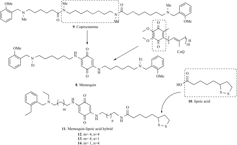 Fig. (2)