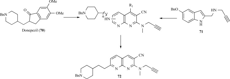 Fig. (17)