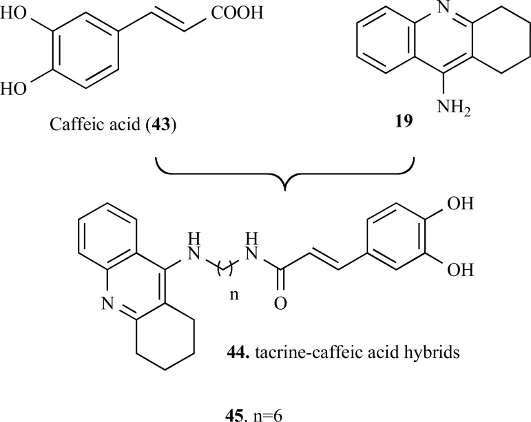 Fig. (10)