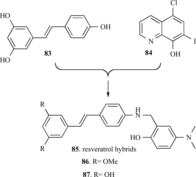 Fig. (21)