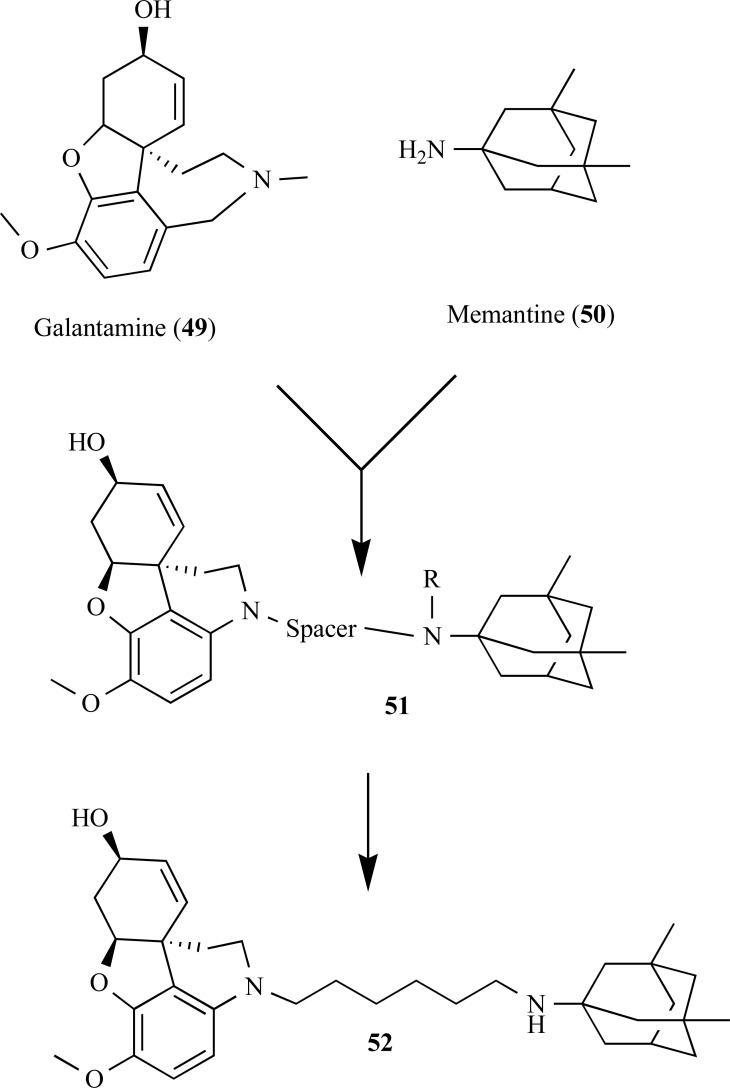 Fig. (12)