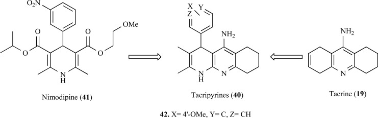 Fig. (9)