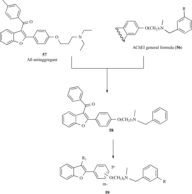 Fig. (14)