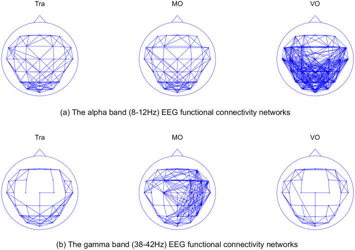 Fig 11