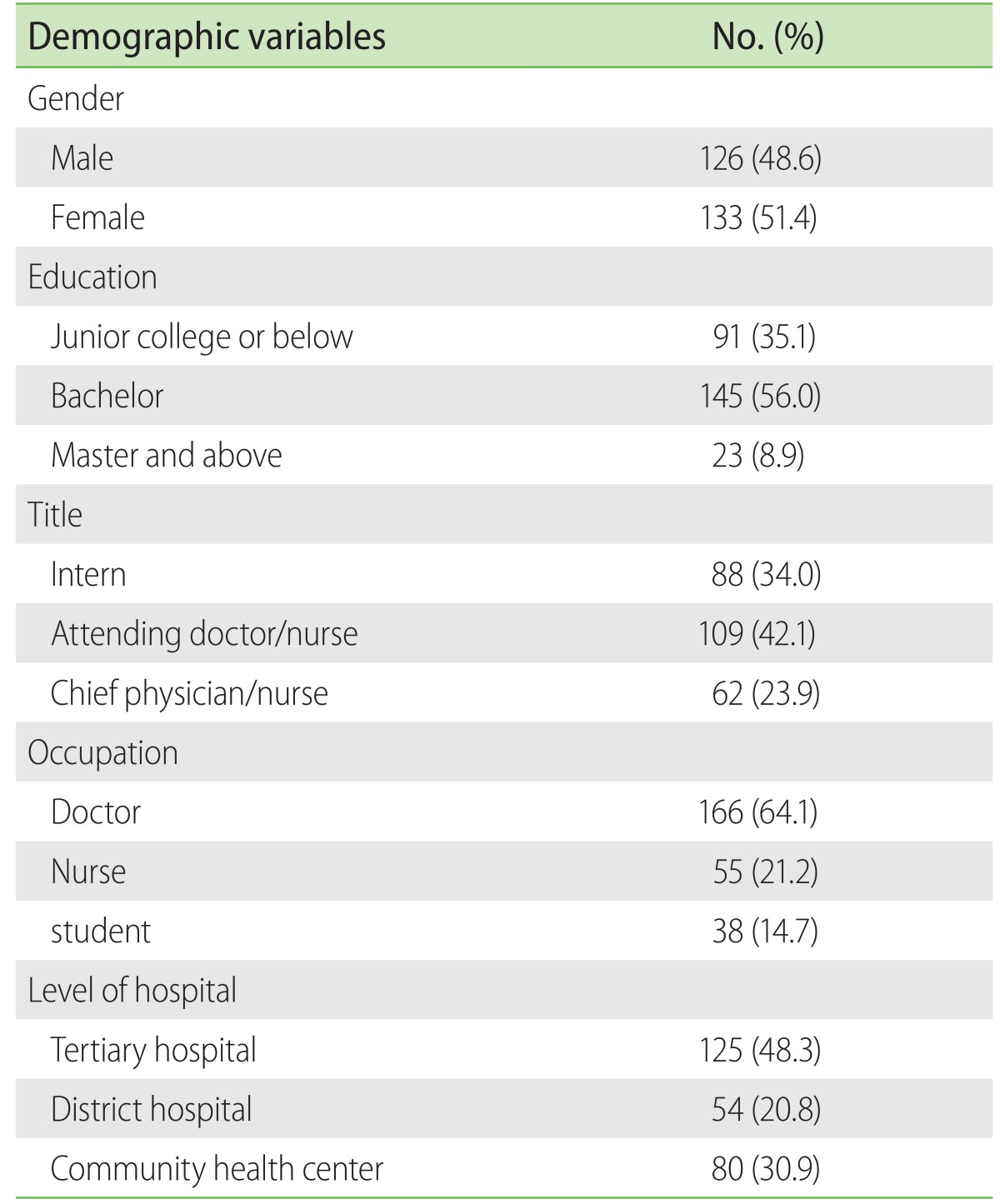 graphic file with name apa-6-105-i001.jpg