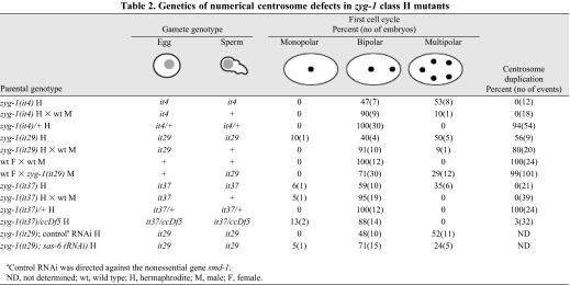 graphic file with name JCS050682TG2.jpg