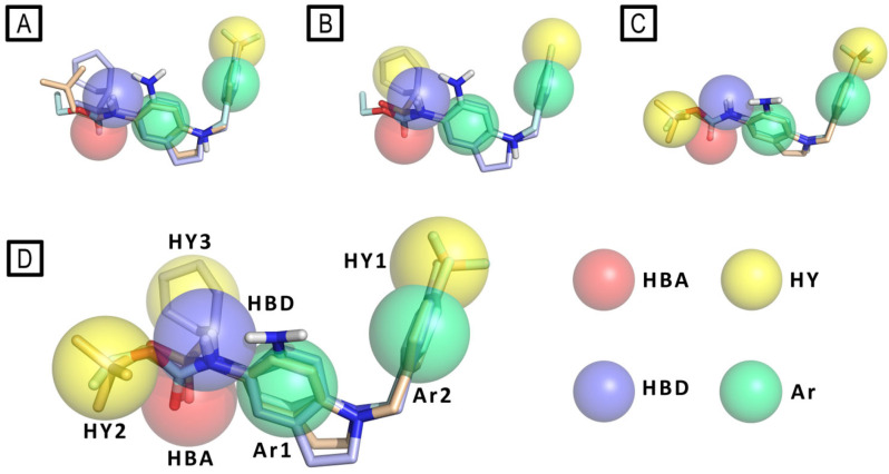 Figure 15