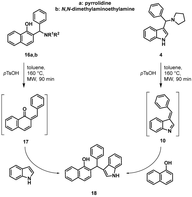 Scheme 7