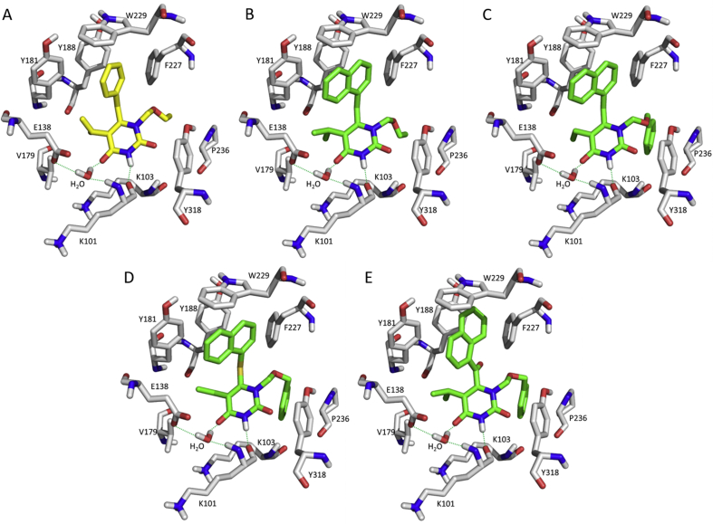 Figure 3