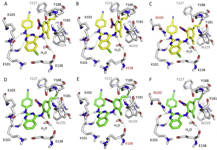 Figure 14