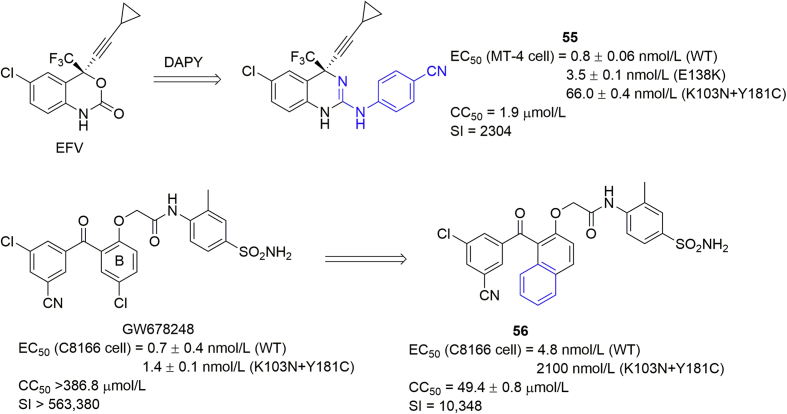 Figure 15