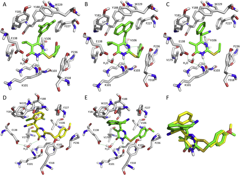 Figure 5