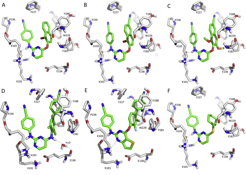 Figure 9