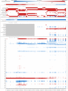 Fig 13