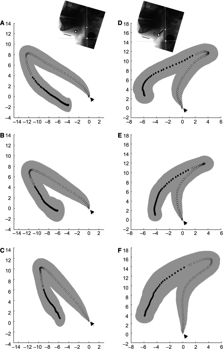 Fig. 4