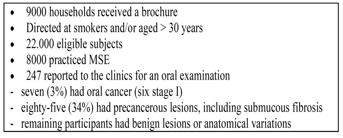 graphic file with name medoral-18-e33-t003.jpg