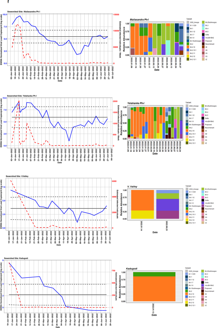 Supplementary Fig. S1_f