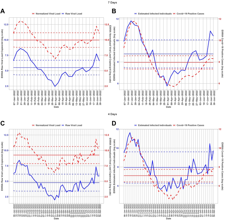 Fig. 2