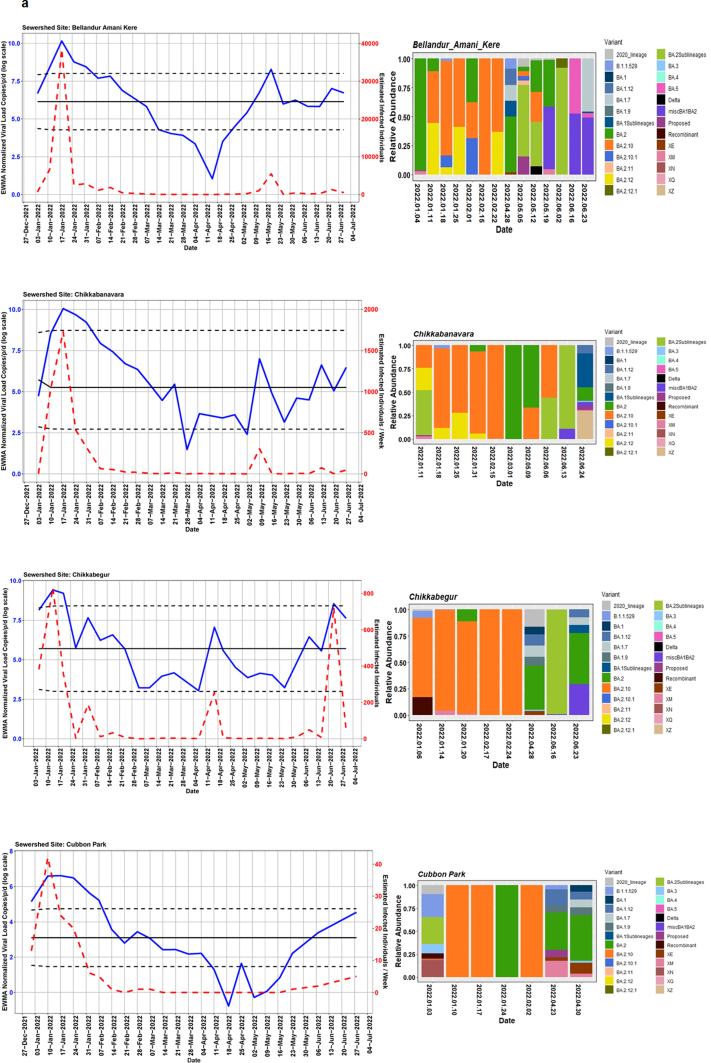 Supplementary Fig. S1_a