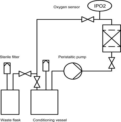 Fig. (4)