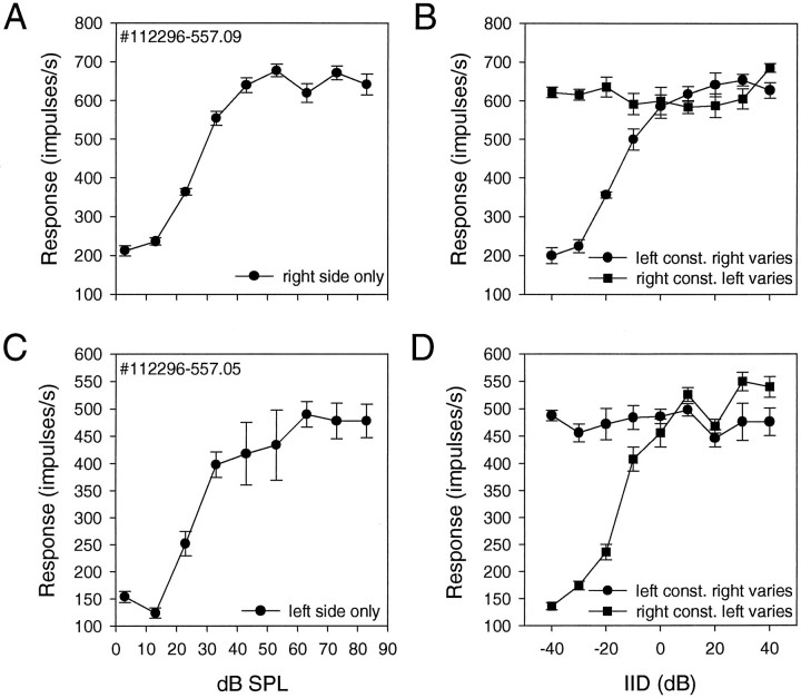 Fig. 10.