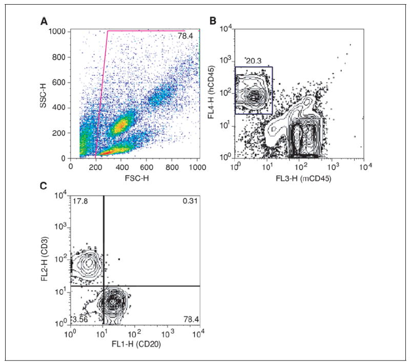 Figure 15.21.4